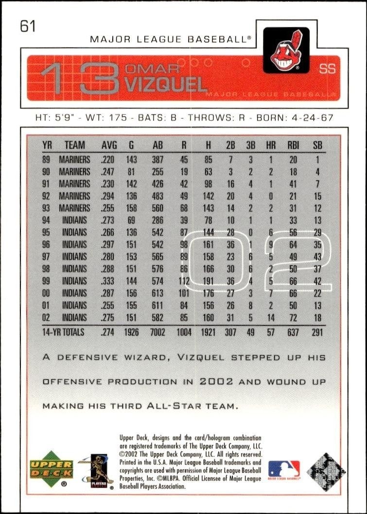 2003 Upper Deck Omar Vizquel #61 baseball trading card back