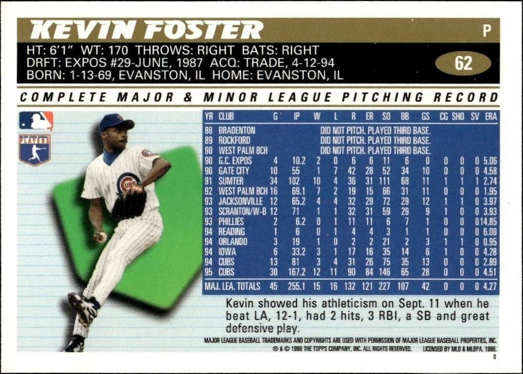 1996 Topps Kevin Foster #62 baseball trading card back