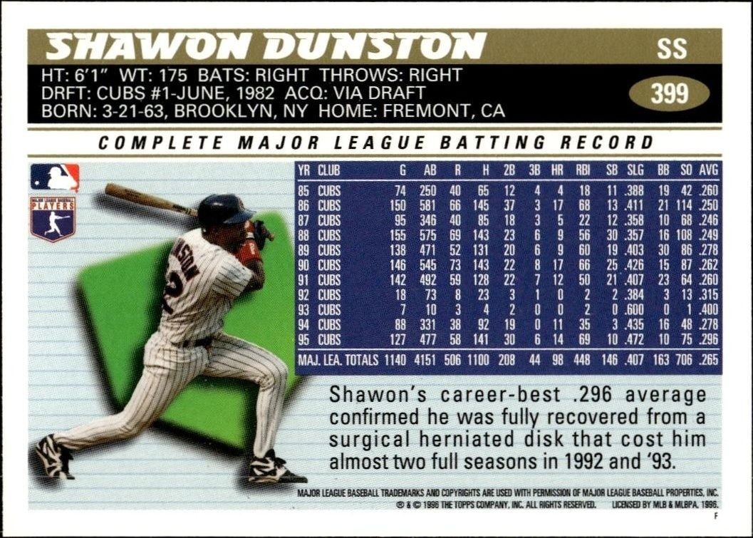 1996 Topps Series 2 Shawon Dunston #399 baseball trading card back