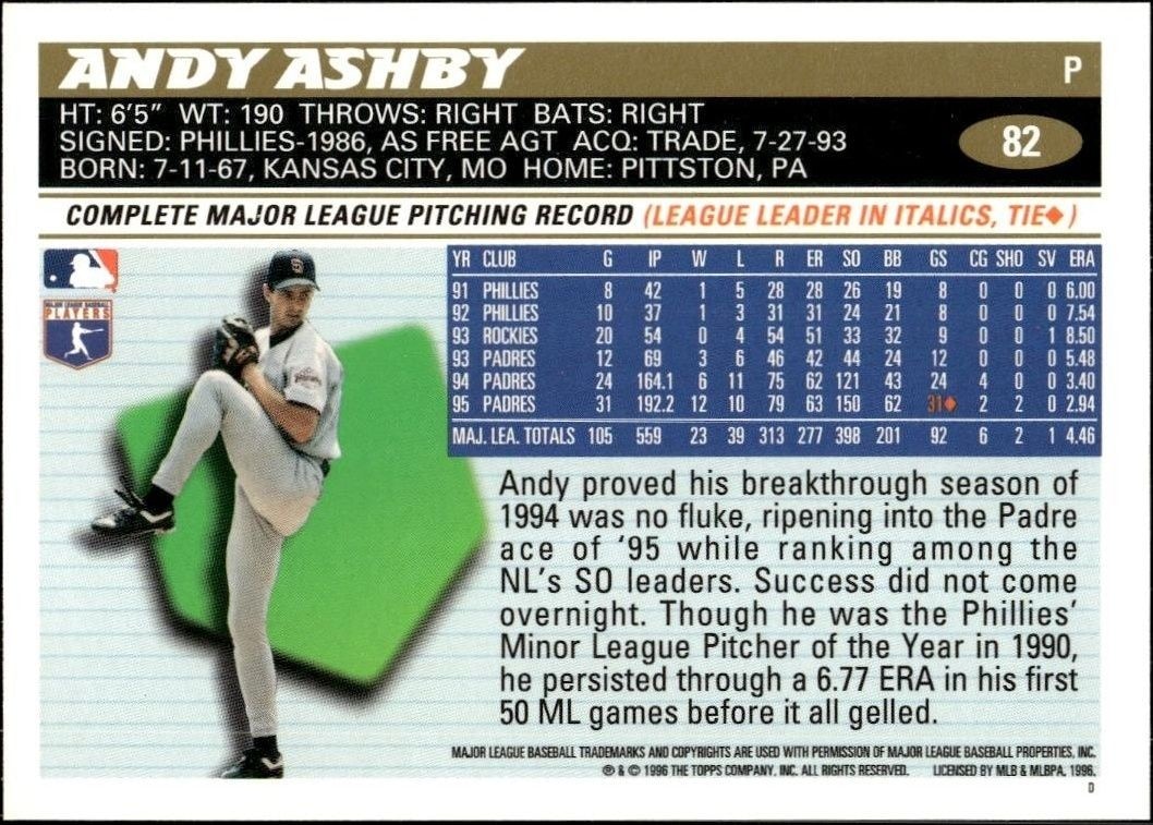 1996 Topps Andy Ashby #82 baseball trading card back