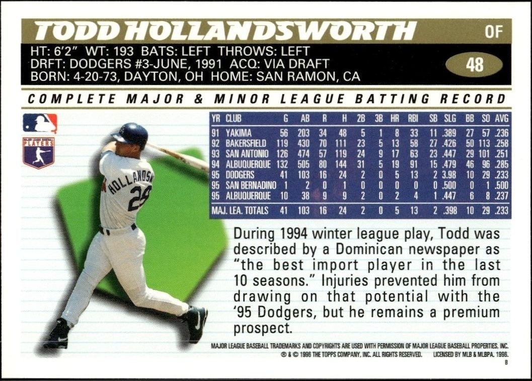 1996 Topps Todd Hollandsworth #48 baseball trading card back