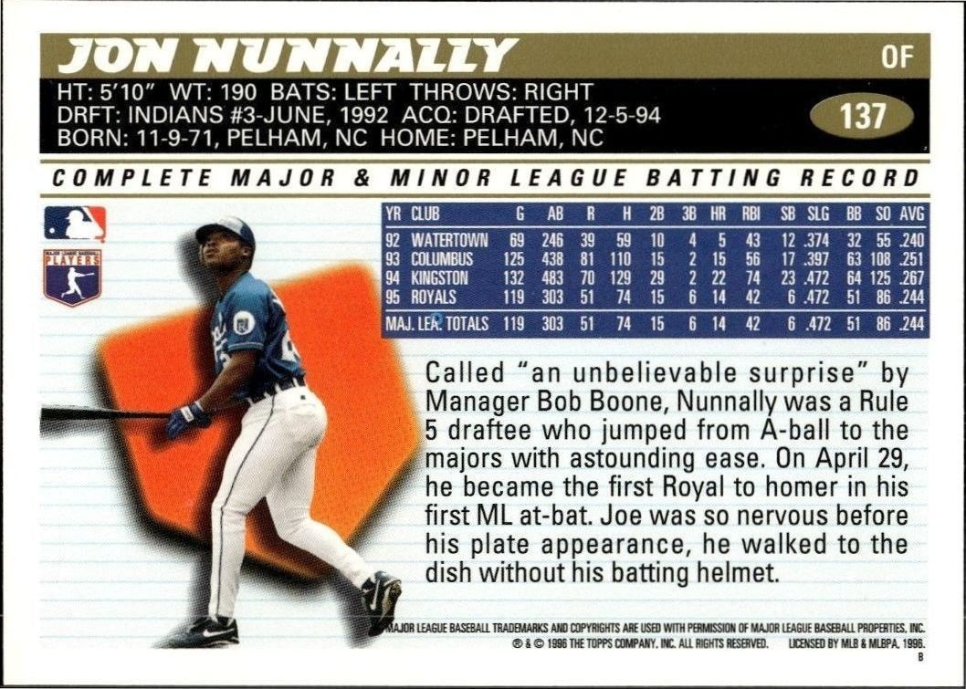 1996 Topps Jon Nunnally #137 baseball trading card back