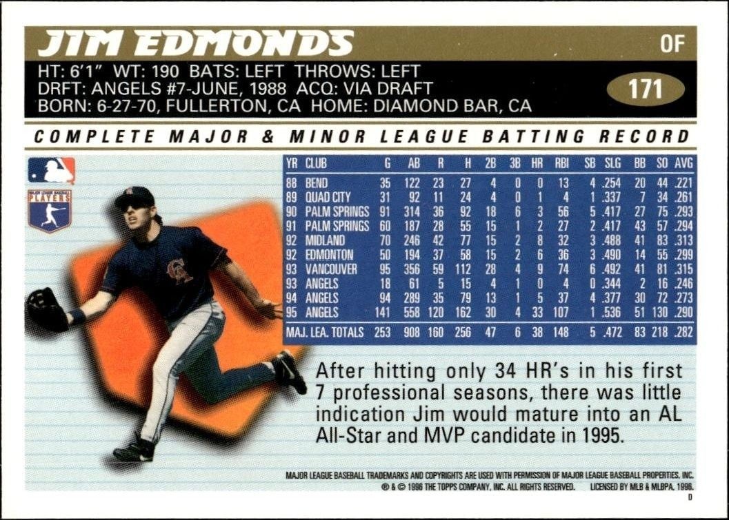 1996 Topps Jim Edmonds #171 baseball trading card back