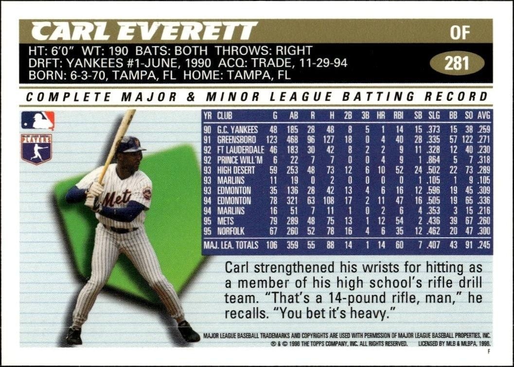 1996 Topps Series 2 Carl Everett #281 baseball trading card back