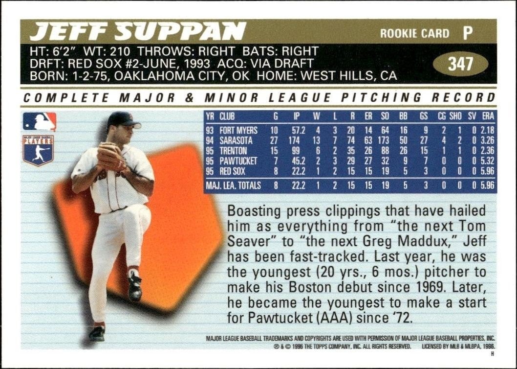 1996 Topps Series 2 Jeff Suppan #347 baseball trading card back