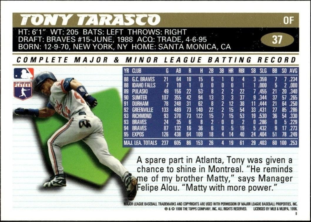 1996 Topps Tony Tarasco #37 baseball trading card back
