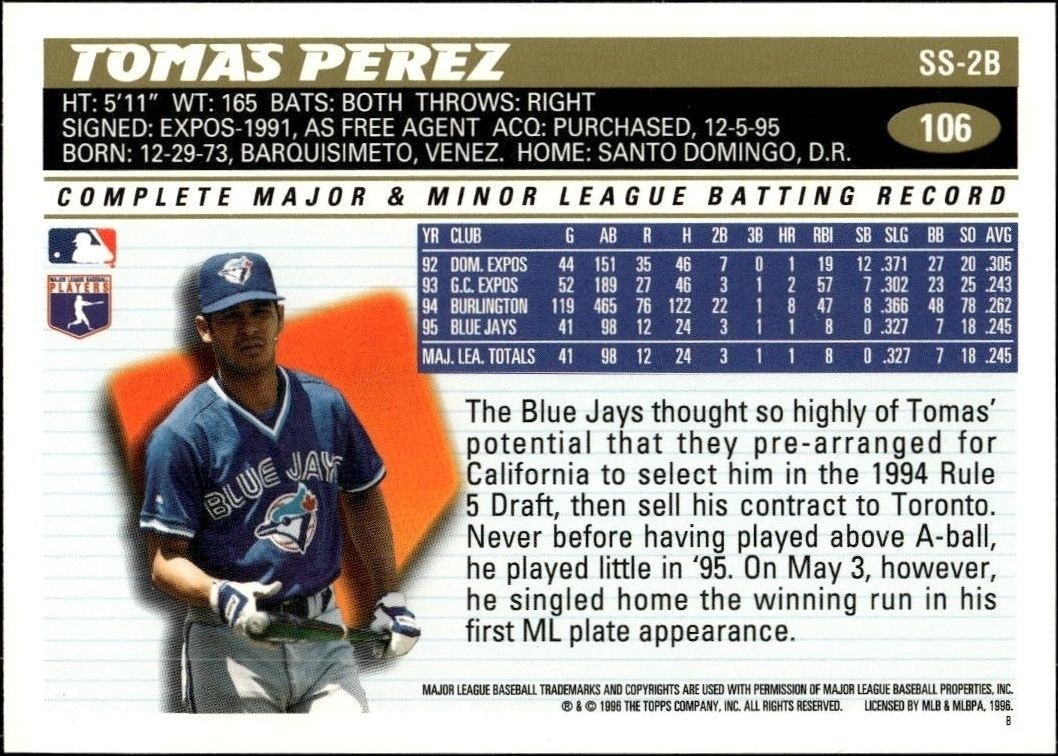 1996 Topps Tomas Perez #106 baseball trading card back