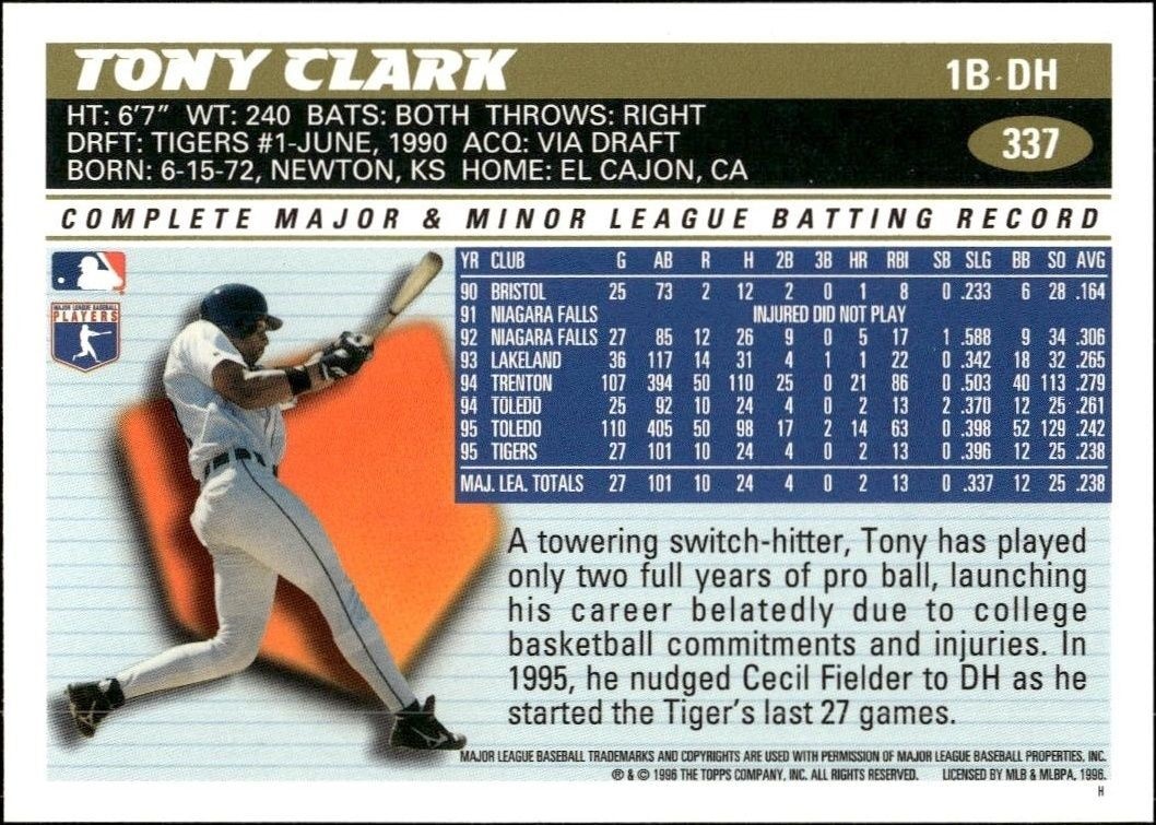 1996 Topps Series 2 Tony Clark #337 baseball trading card back