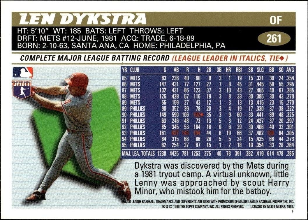 1996 Topps Series 2 Lenny Dykstra #261 baseball trading card back