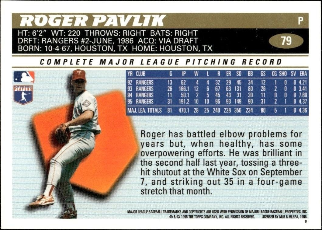 1996 Topps Roger Pavlik #79 baseball trading card back