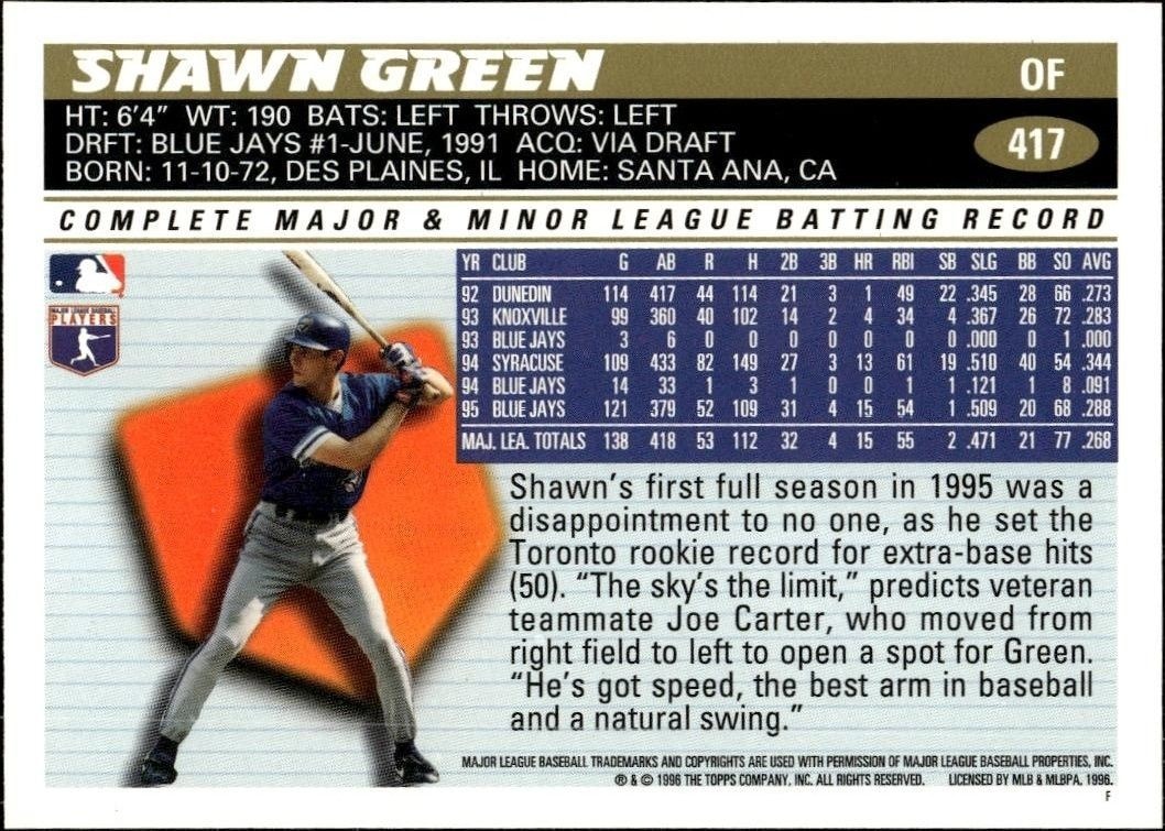 1996 Topps Series 2 Shawn Green #417 baseball trading card back