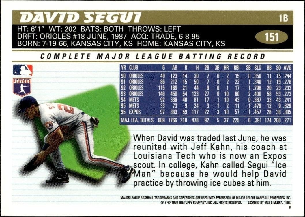 1996 Topps David Segui #151 baseball trading card back