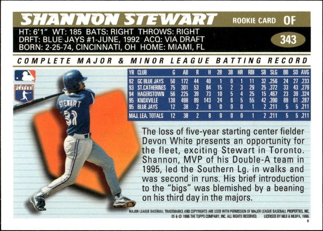 1996 Topps Series 2 Shannon Stewart #343 baseball trading card back