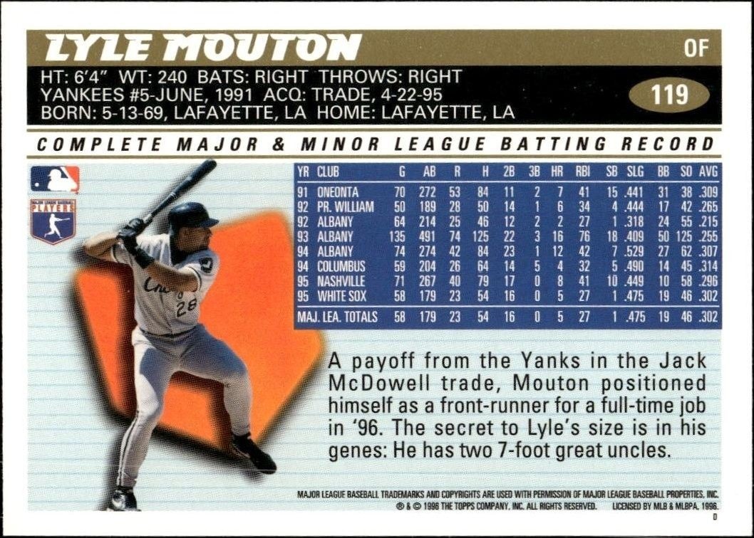 1996 Topps Lyle Mouton #119 baseball trading card back