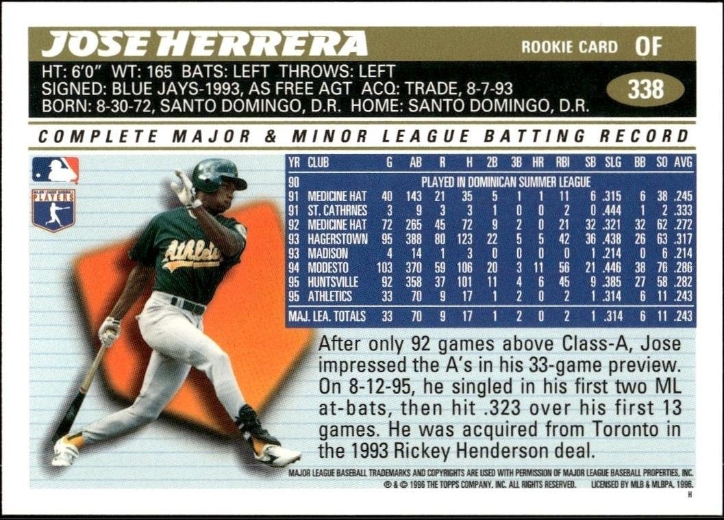 1996 Topps Series 2 Jose Herrera #338 baseball trading card back
