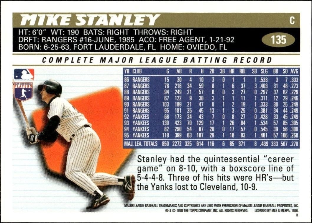 1996 Topps Mike Stanley #135 baseball trading card back