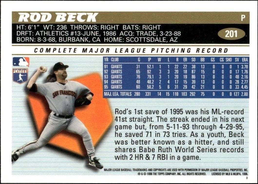 1996 Topps Rod Beck #201 baseball trading card back