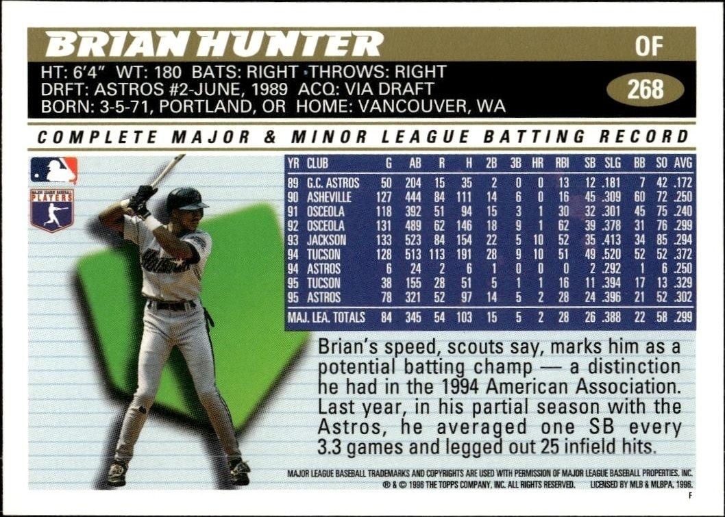 1996 Topps Series 2 Brian Hunter #268 baseball trading card back