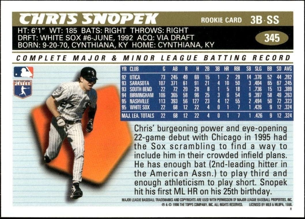 Chris Snopek - Back