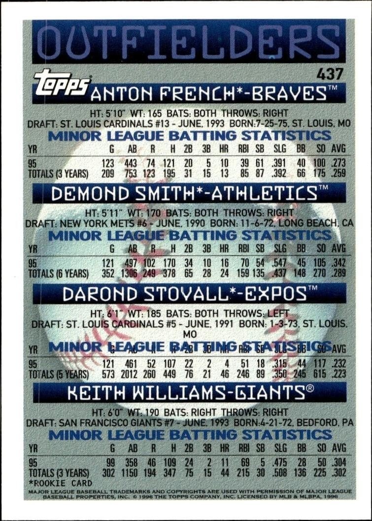 1996 Topps Series 2 Anton French #437 baseball trading card back