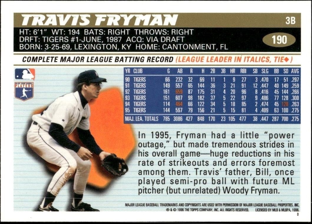 1996 Topps Travis Fryman #190 baseball trading card back