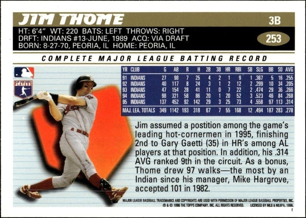 1996 Topps Series 2 Jim Thome #253 baseball trading card back