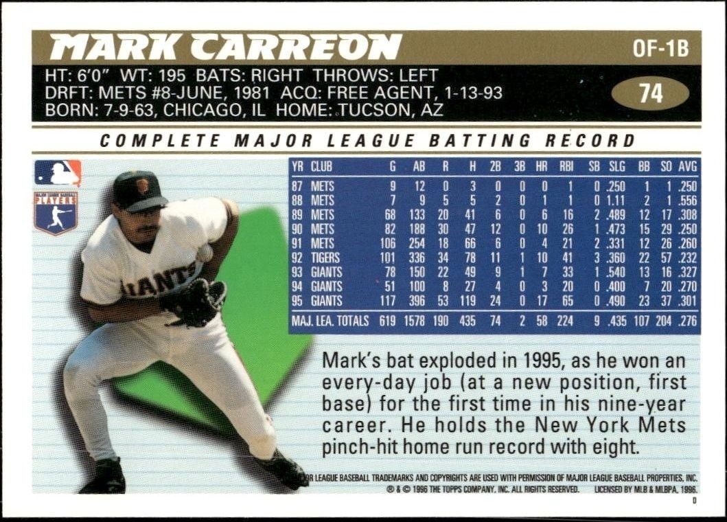 1996 Topps Mark Carreon #74 baseball trading card back