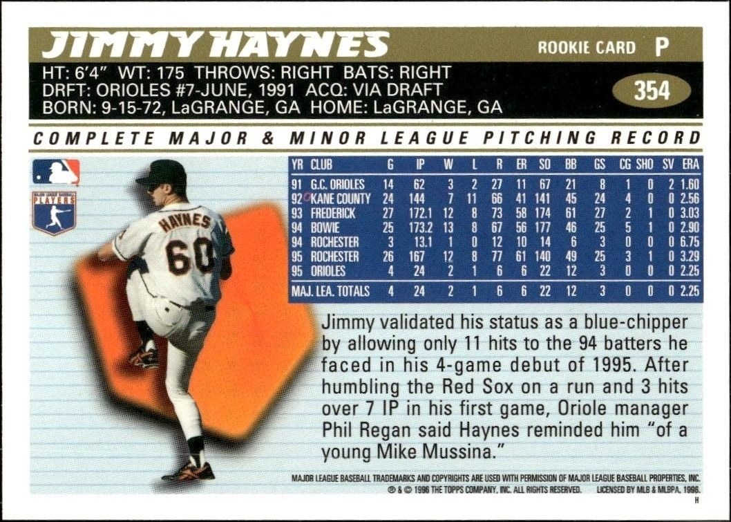 1996 Topps Series 2 Jimmy Haynes #354 baseball trading card back