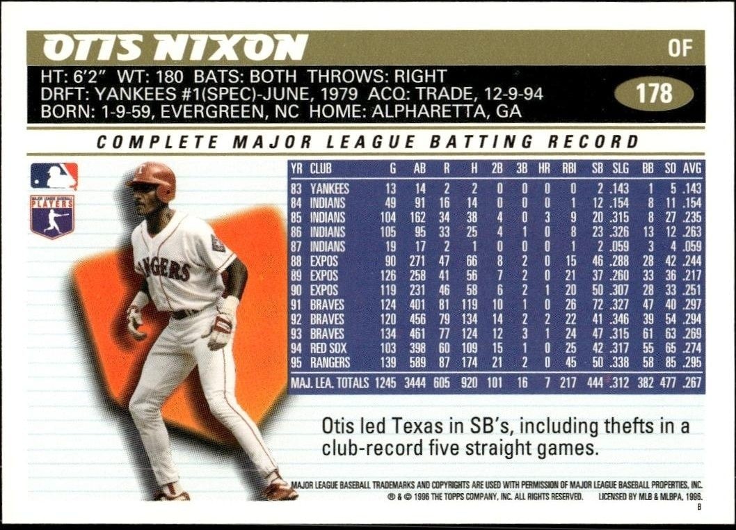 1996 Topps Otis Nixon #178 baseball trading card back