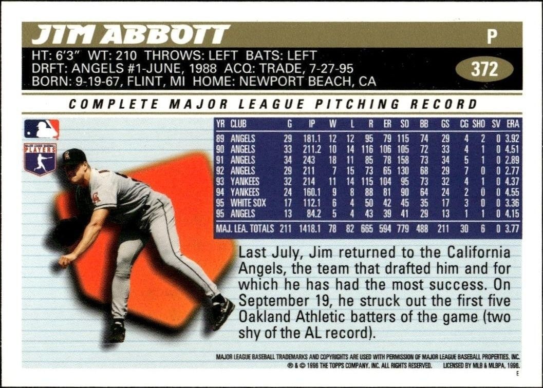 1996 Topps Series 2 Jim Abbott #372 baseball trading card back