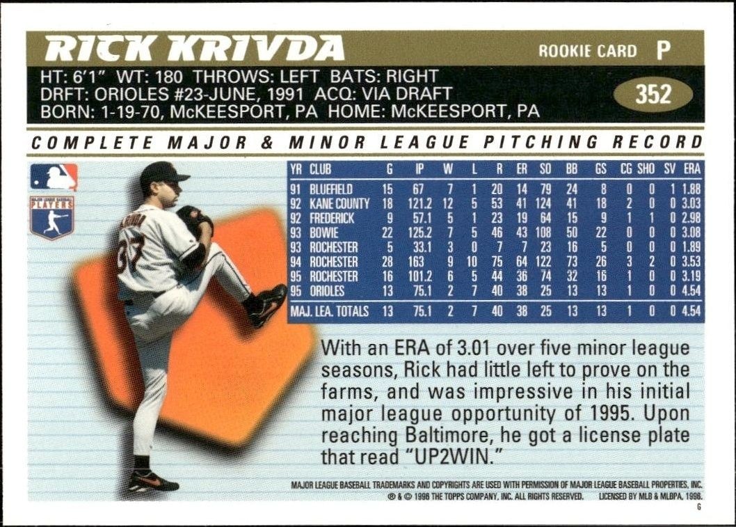 1996 Topps Series 2 Rick Krivda #352 baseball trading card back