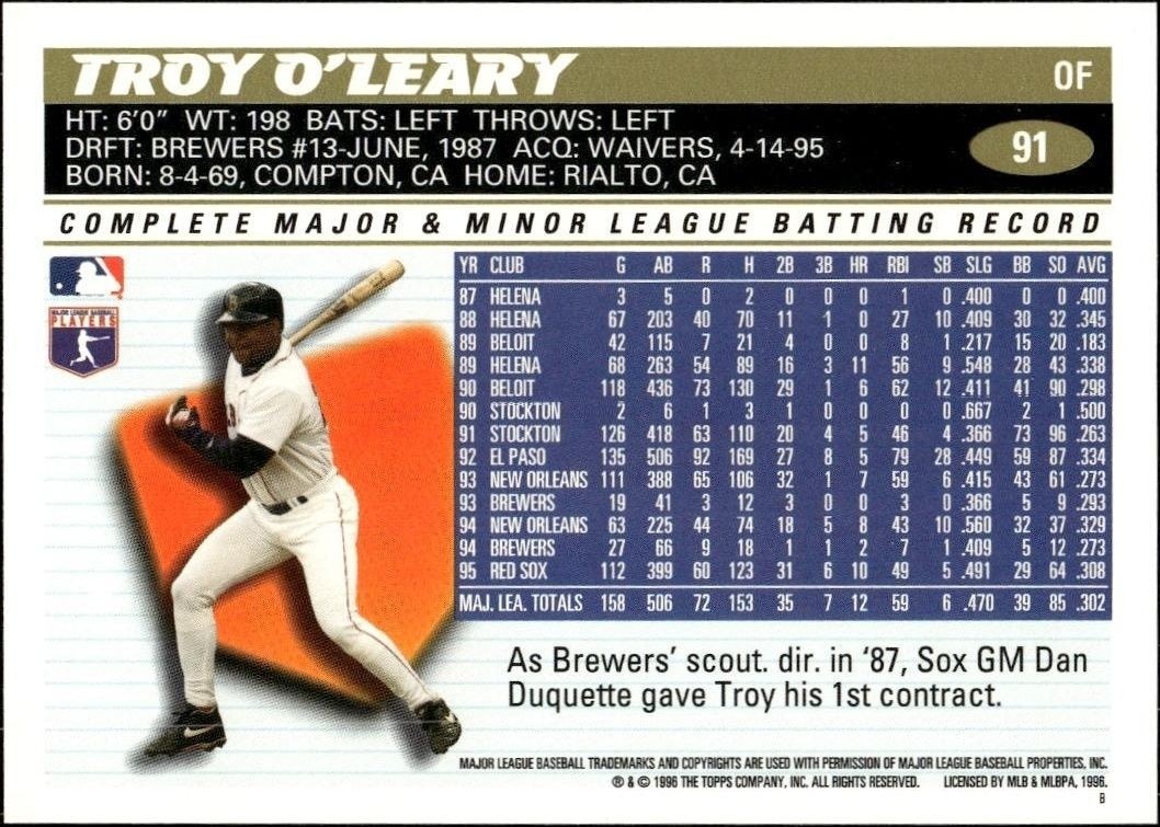 1996 Topps Troy O'Leary #91 baseball trading card back