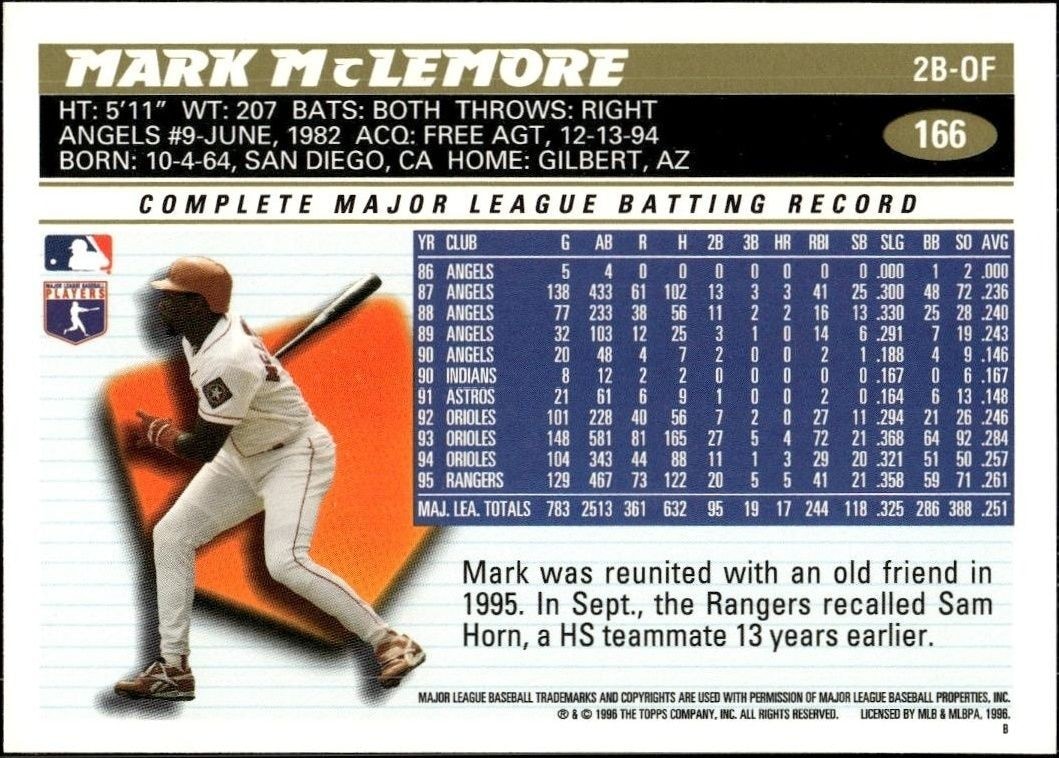 1996 Topps Mark McLemore #166 baseball trading card back