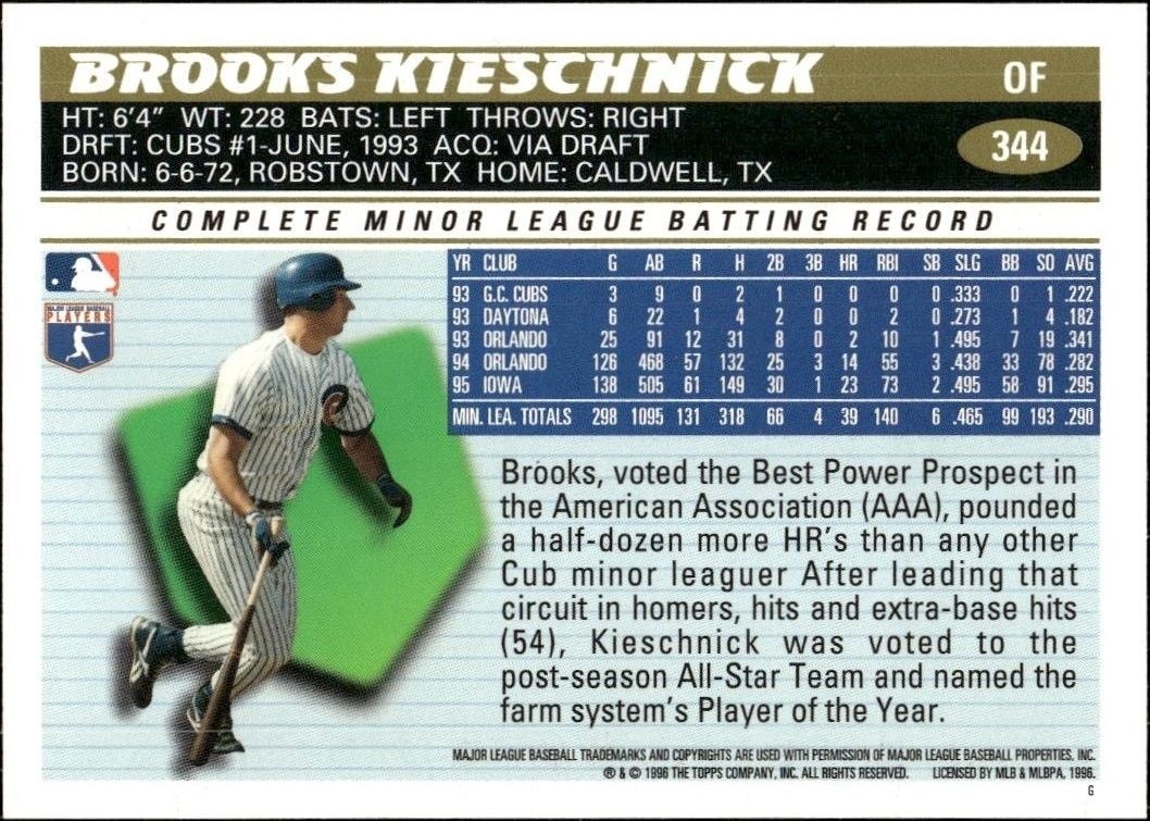 1996 Topps Series 2 Brooks Kieschnick #344 baseball trading card back
