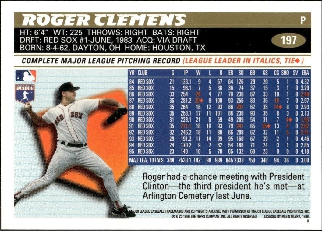 1996 Topps Roger Clemens #197 baseball trading card back