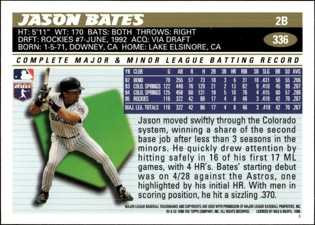 1996 Topps Series 2 Jason Bates #336 baseball trading card back