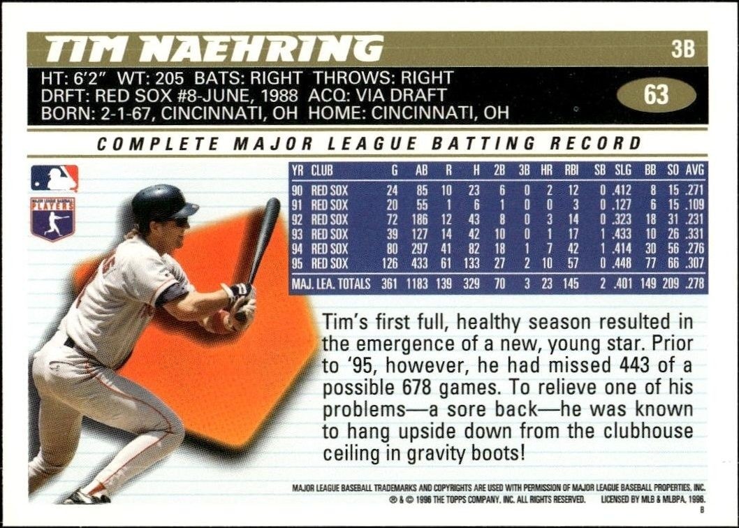 1996 Topps Tim Naehring #63 baseball trading card back
