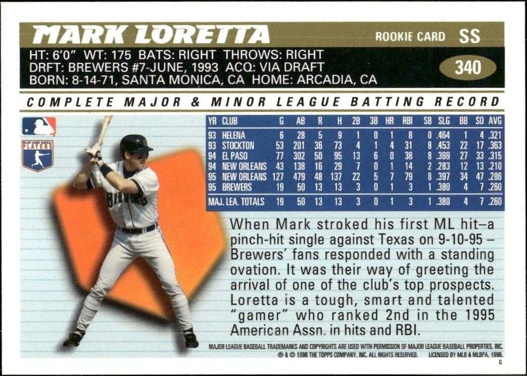 1996 Topps Series 2 Mark Loretta #340 baseball trading card back
