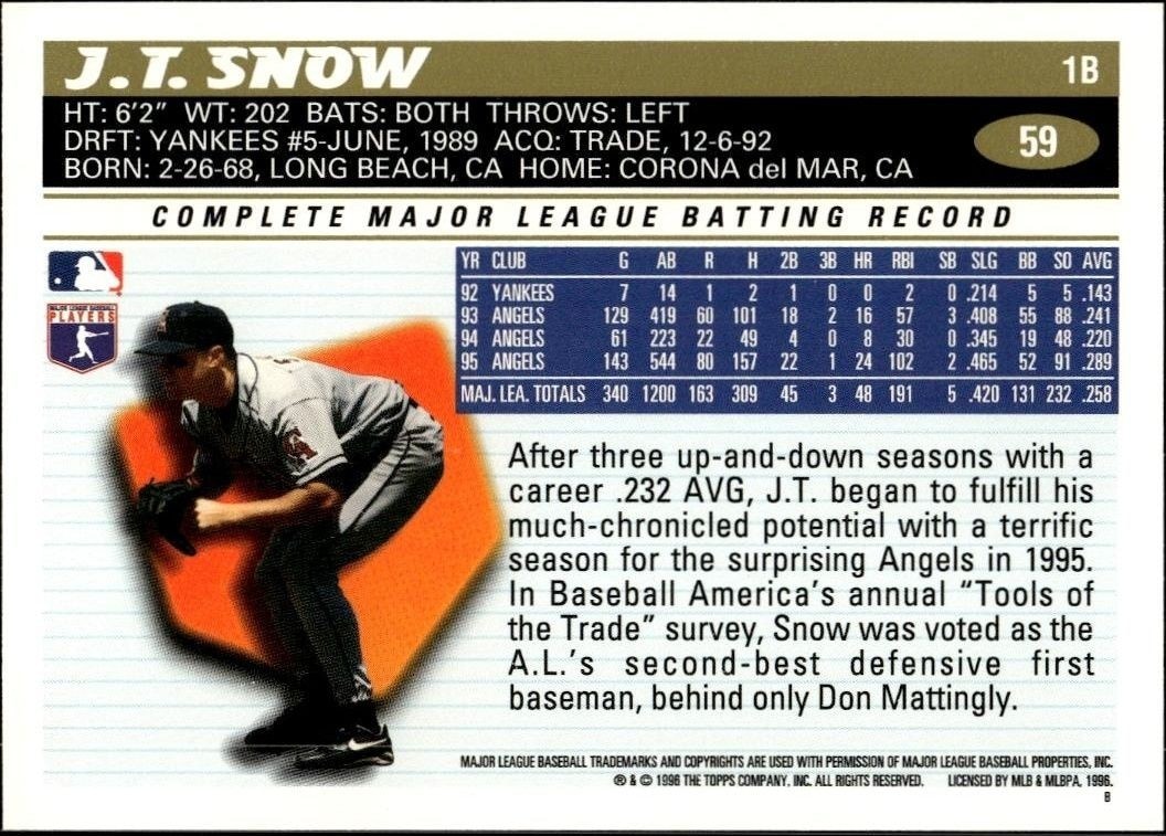 1996 Topps J.T. Snow #59 baseball trading card back