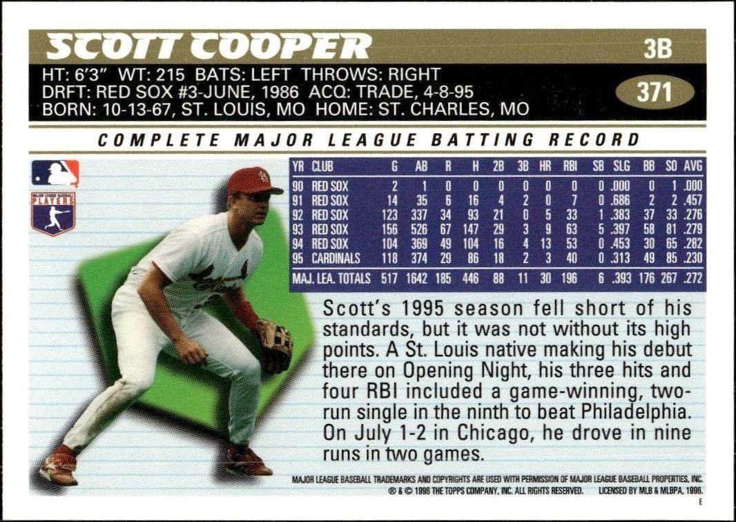 1996 Topps Series 2 Scott Cooper #371 baseball trading card back