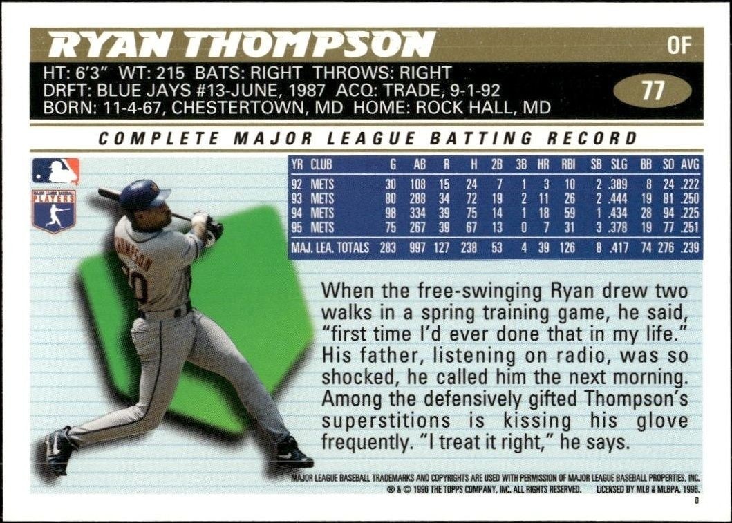 1996 Topps Ryan Thompson #77 baseball trading card back