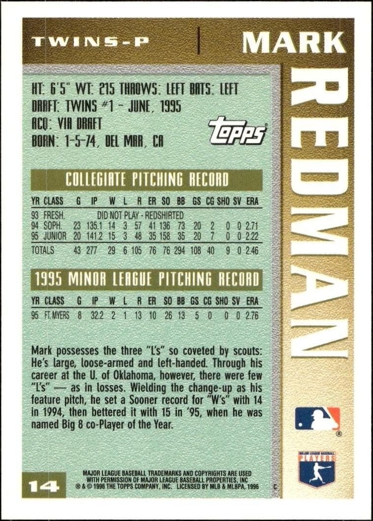 1996 Topps Mark Redman #14 baseball trading card back