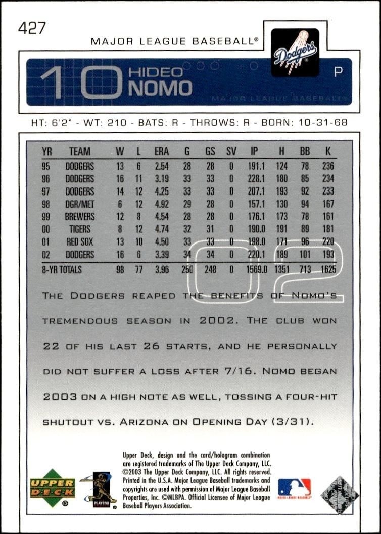 2003 Upper Deck Hideo Nomo #427 baseball trading card back