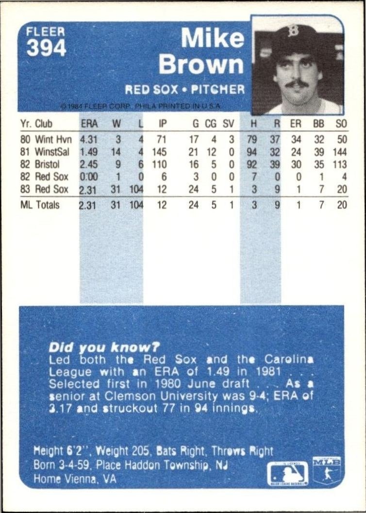 1984 Fleer Mike Brown #394 baseball trading card back