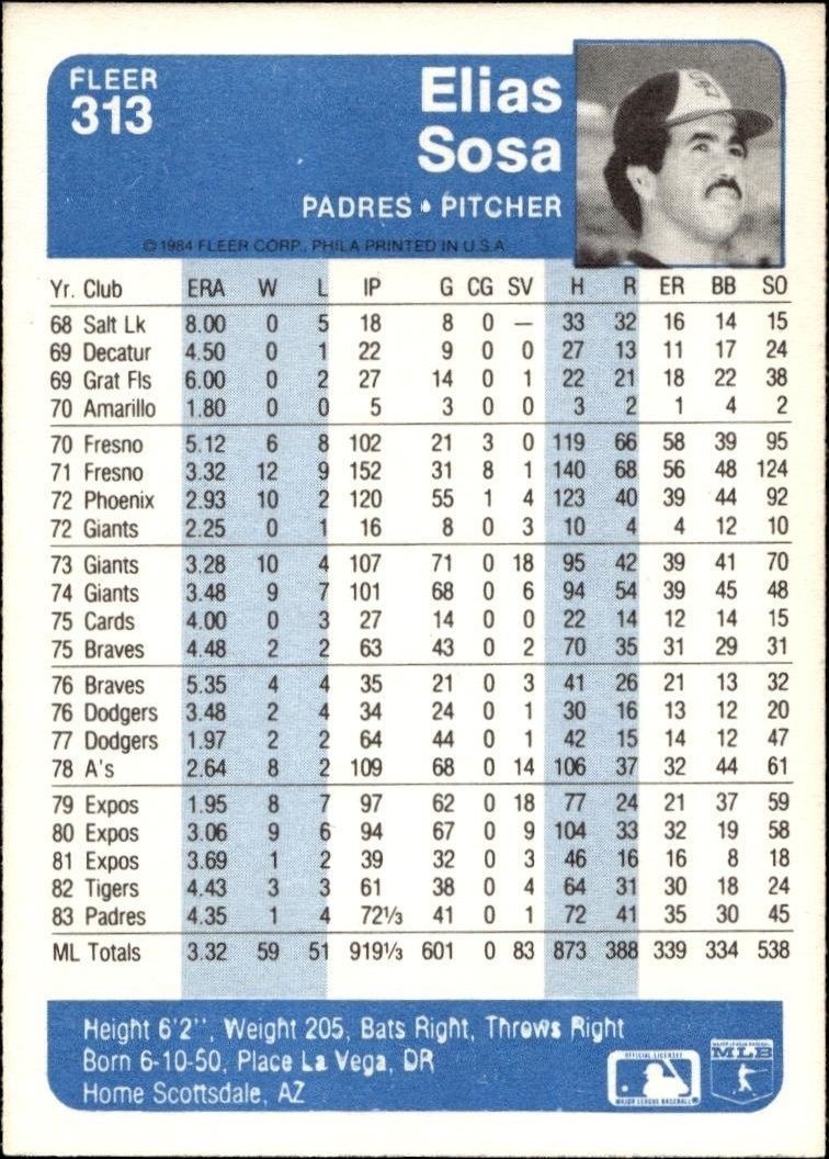 1984 Fleer Elias Sosa #313 baseball trading card back