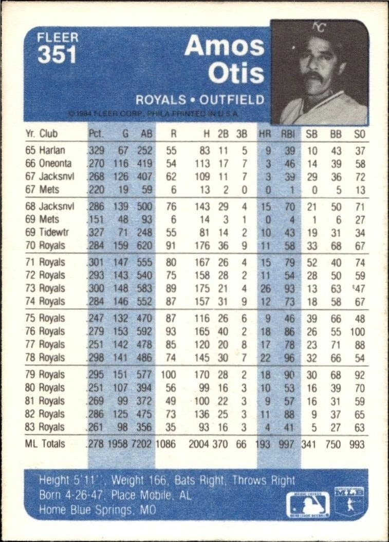 1984 Fleer Amos Otis #351 baseball trading card back