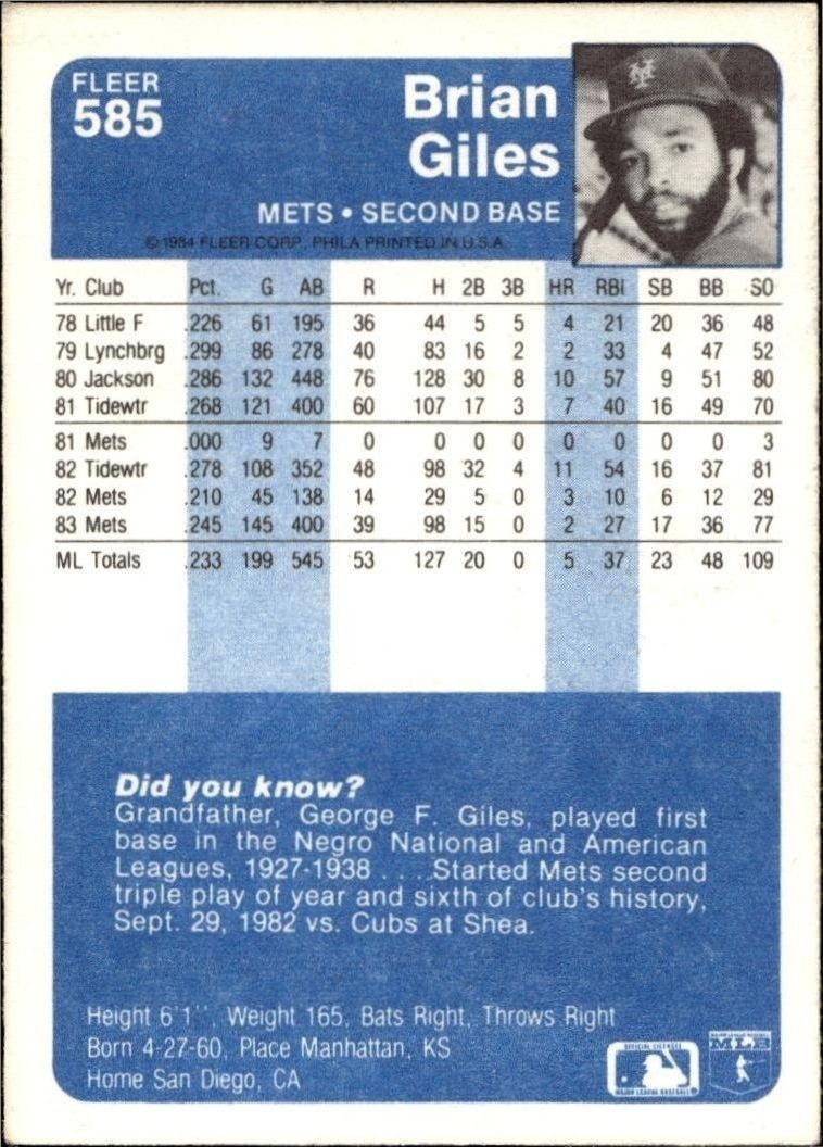 1984 Fleer Brian Giles #585 baseball trading card back