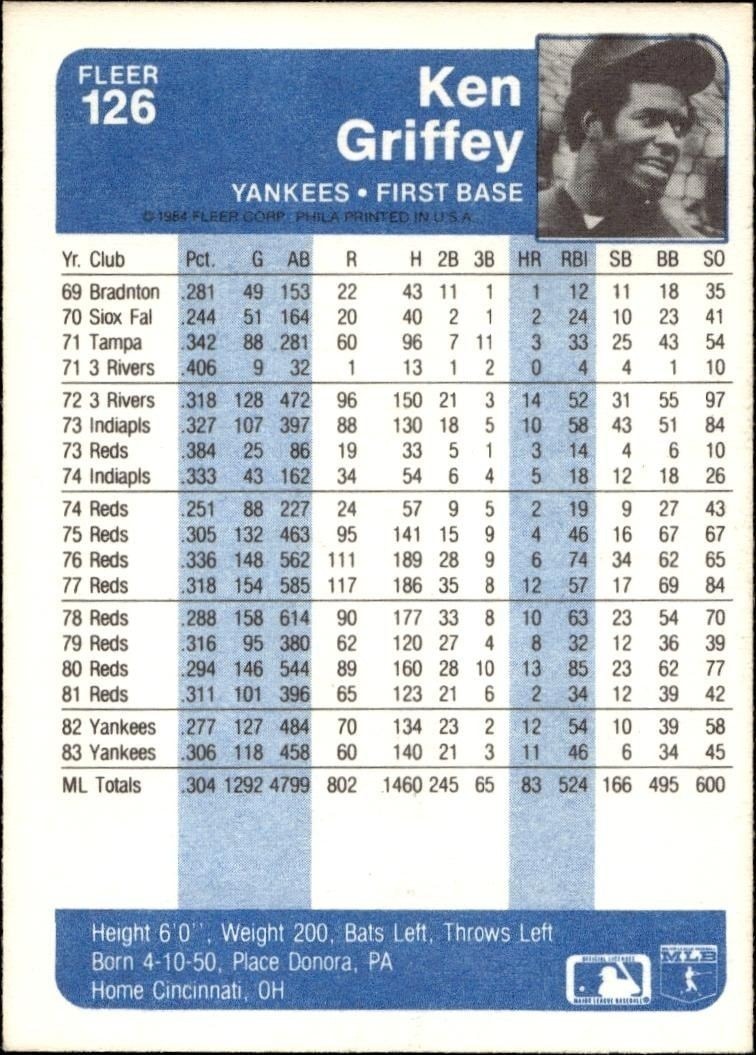 1984 Fleer Ken Griffey #126 baseball trading card back