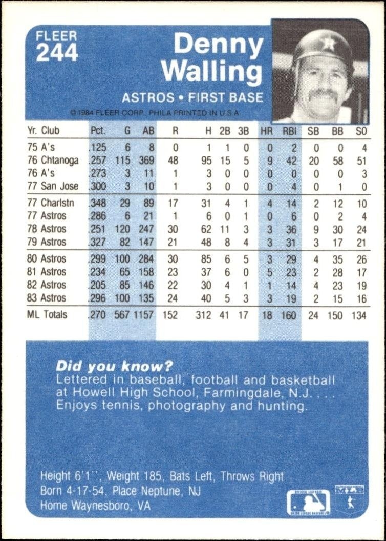 1984 Fleer Denny Walling #244 baseball trading card back