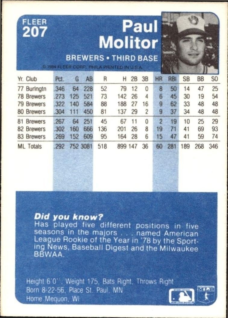 1984 Fleer Paul Molitor #207 baseball trading card back